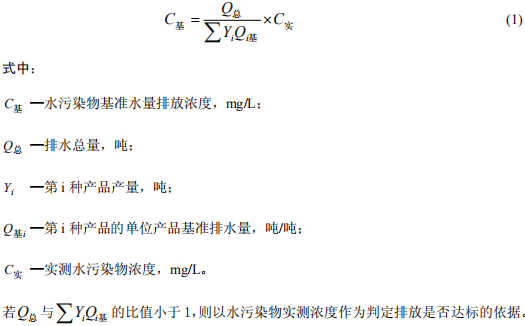 制漿造紙工業(yè)水污染物排放標準