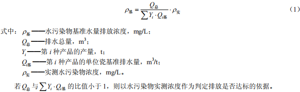 陶瓷工業(yè)水污染物排放標(biāo)準(zhǔn)