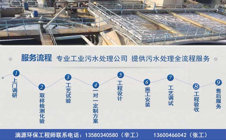 醫療污水處理設備